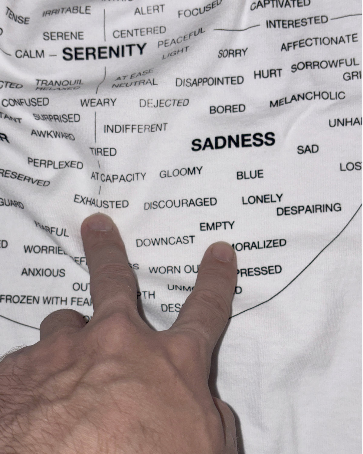 "MOOD BOARD" TEE SHIRT — detail of the printed emotion chart on the worn T-shirt